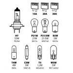 Κιτ Αντικατάστασης Λαμπτήρων 11 Τεμαχίων Έκτακτης Ανάγκης H7 12V Dunlop
