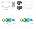 LED Προβολέας 10-30 Volt Υψηλής Ισχύος 140W Λευκό / Λευκό - Λευκό / Πορτοκαλί 247mm x 141mm x 83mm IP68 E4