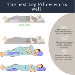 Μαξιλαράκι Ανατομικό για τα Πόδια Memory Foam 25cm x 23cm x 13cm Λευκό