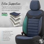 Σετ Καλύμματα Αυτοκινήτου Otom Line Design Orthopedic Extra Support Universal Βαμβακερό Ύφασμα Εμπρός και Πίσω 11 Τεμαχίων Μπλέ - Μαύρο