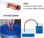 Αντλία Αναρρόφησης & Μετάγγισης Υγρών Αυτοκινήτου Πετρελαίου / Λαδιού / Νερού κ.α