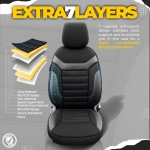 Σετ Καλύμματα Αυτοκινήτου Otom Individual Design Binek Universal Βαμβακερό Ύφασμα και Δερματίνη Εμπρός και Πίσω 11 Τεμαχίων Μαύρο / Γκρί με Μπλέ Ρίγα