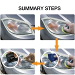 Σετ Επαναφοράς και Ξεθαμπώματος Φαναριών Αυτοκινήτου