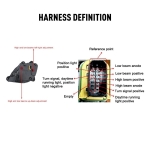 Δεξί Φανάρι LED για Φορτηγό DAF 116 (106) OEM: KF-L2137