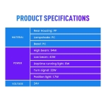 Δεξί Φανάρι LED για Φορτηγό DAF 116 (106) OEM: KF-L2137