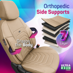 Σετ Καλύμματα Αυτοκινήτου Otom Core Design Binek Universal  Δερματίνη Εμπρός και Πίσω 11 Τεμαχίων Μπέζ